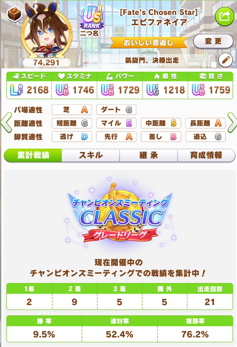 LHG_tesvuem's tweet photo. 決勝メンバーと予選最多のAエピ
パワー1300しかないアドグルが2位に入ってきた
決勝登録残り1分20秒で滑り込んだから作り直す時間なかったけど、完成させてればアモアイと戦えてたのかも https://t.co/yGd7JkTc8k