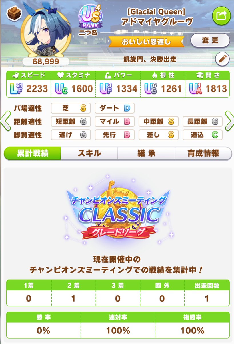 LHG_tesvuem's tweet photo. 決勝メンバーと予選最多のAエピ
パワー1300しかないアドグルが2位に入ってきた
決勝登録残り1分20秒で滑り込んだから作り直す時間なかったけど、完成させてればアモアイと戦えてたのかも https://t.co/yGd7JkTc8k
