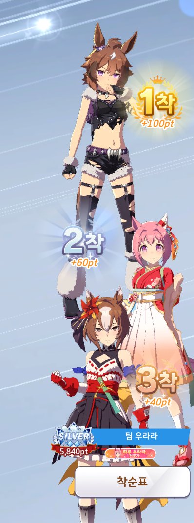 Som_Rara's tweet photo. 우라라는 게임내 스토리 보고 포기하지 않는 마음 
무테키는 2차창작으로 갭모에 보고 
윈디는 이벤트 스토리 보고  책임감 강한 모습을
좋아하게 되었다는거야
셋다 상성점수는 꽝이지만 우리팀에선 최강이란 말이다 https://t.co/nU2aFQwEMV