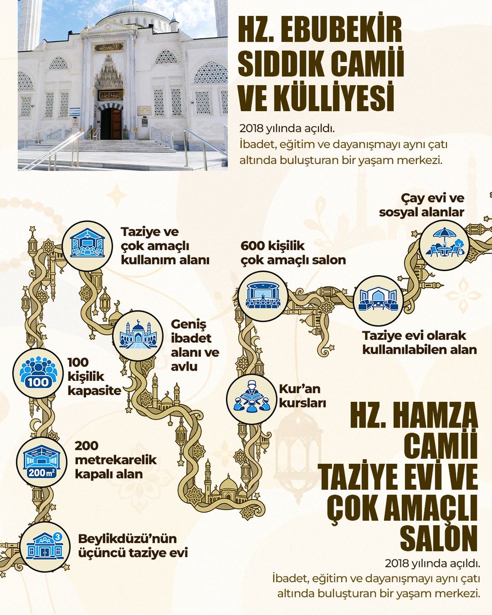 dk_imamoglu's tweet photo. Ekrem İmamoğlu Neden Tutuklu?
Çünkü; https://t.co/UwnFYBnSFT
