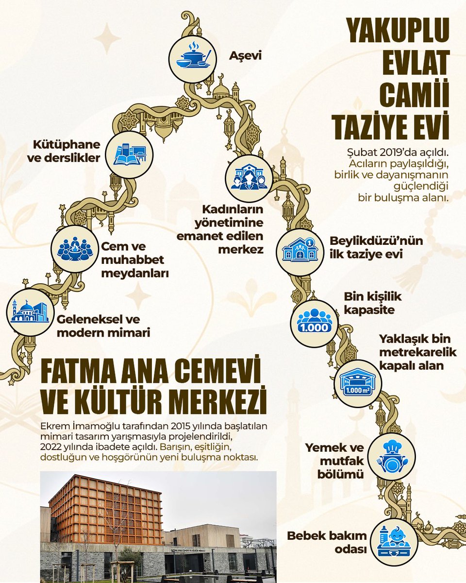 dk_imamoglu's tweet photo. Ekrem İmamoğlu Neden Tutuklu?
Çünkü; https://t.co/UwnFYBnSFT