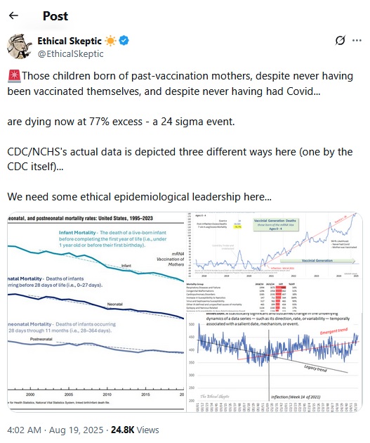 BlackTomThePyr8's tweet photo. @HerbsandDirt And guess what's happening now, that everyone's nice and heavily vaccinated: https://t.co/phBv2TYjEq