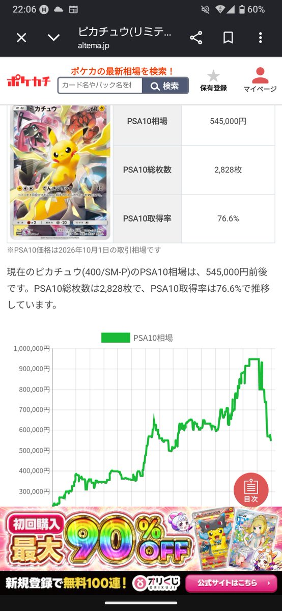 maamastk's tweet photo. え、めっちゃ安くない！？
この金額なら普通に買ってもいい気がするけどまだ落ちるのかな
#ポケカ暴落 https://t.co/yjitb3LKPf
