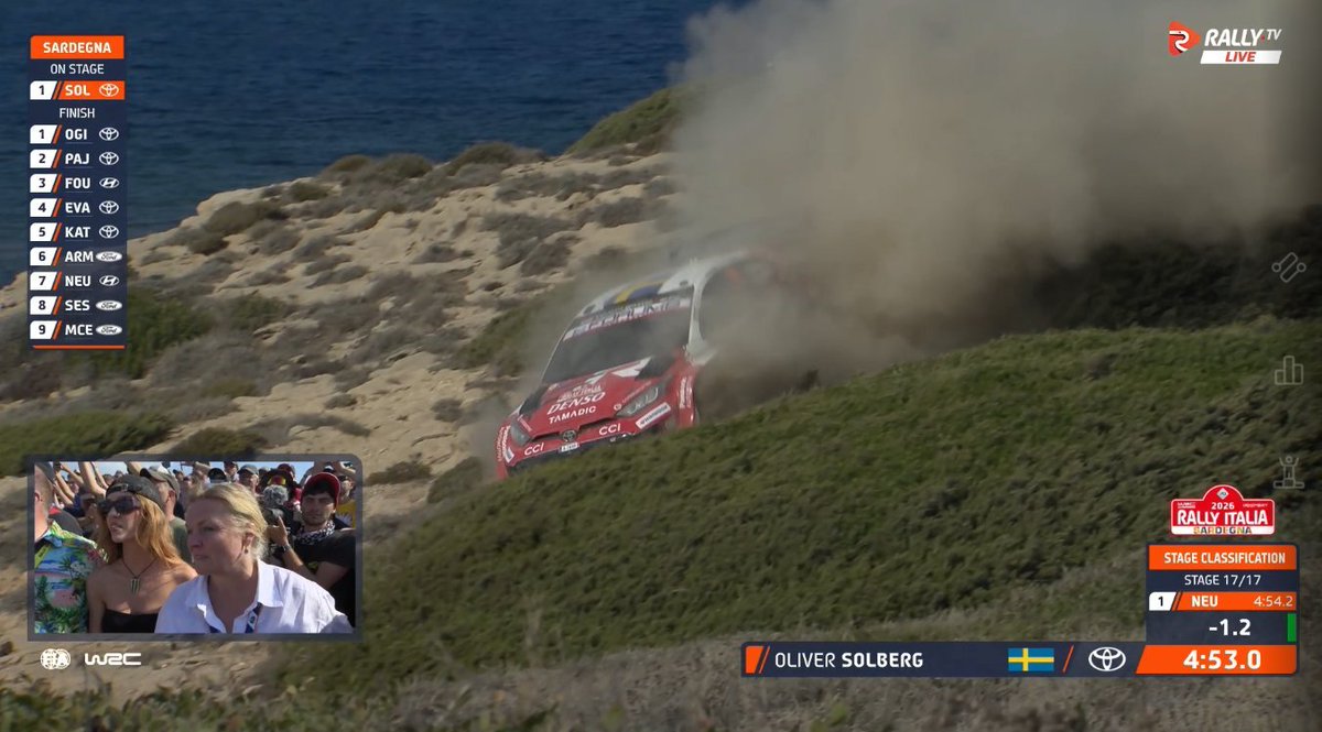 Burgrid16's tweet photo. SOLBERG C'EST SORTIE 

ELFYN EVANS EST CHAMPION DU MONDE !!! https://t.co/gejkWZMlU3