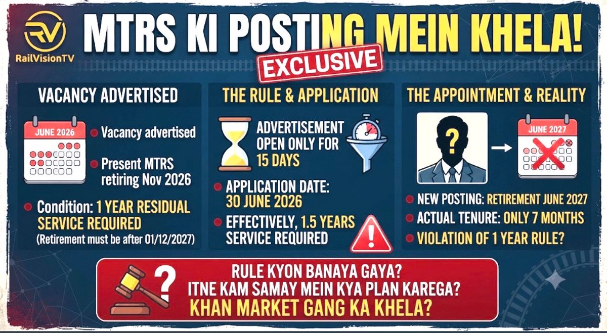 Railwhispers's tweet photo. 1/6
#MTRS KI POSTING MEIN KHELA!
A major rule-bending controversy has surfaced in top-level administrative appointments. When critical criteria are selectively bypassed for chosen bureaucrats—questions arise about fairness in the system. A thread🧵👇
@RailMinIndia #IndianRailways https://t.co/Dz7VNh3sp2