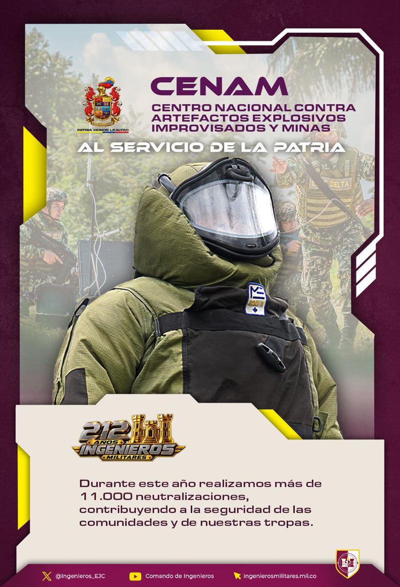 Ingenieros_EJC's tweet photo. CENAM | Este año, nuestros #IngenierosMilitares realizaron más de 11.000 neutralizaciones de artefactos explosivos. 

Una cifra que habla de la valentía y determinación de hombres y mujeres que, frente al peligro, avanzan con decisión. Cada intervención exige concentración absoluta, conocimiento especializado, disciplina y la capacidad de actuar con precisión ante escenarios en los que un error puede cambiarlo todo.

Son soldados que conocen el riesgo y, aun así, asumen la responsabilidad de enfrentarlo. Se acercan a la amenaza para proteger la vida de quienes transitan, trabajan y habitan nuestros territorios.

Ese es el valor de nuestros soldados: enfrentar el peligro de manera decidida para que otros puedan caminar con mayor seguridad y Colombia pueda seguir adelante. 

#212AñosAlServicioDeLaPatria