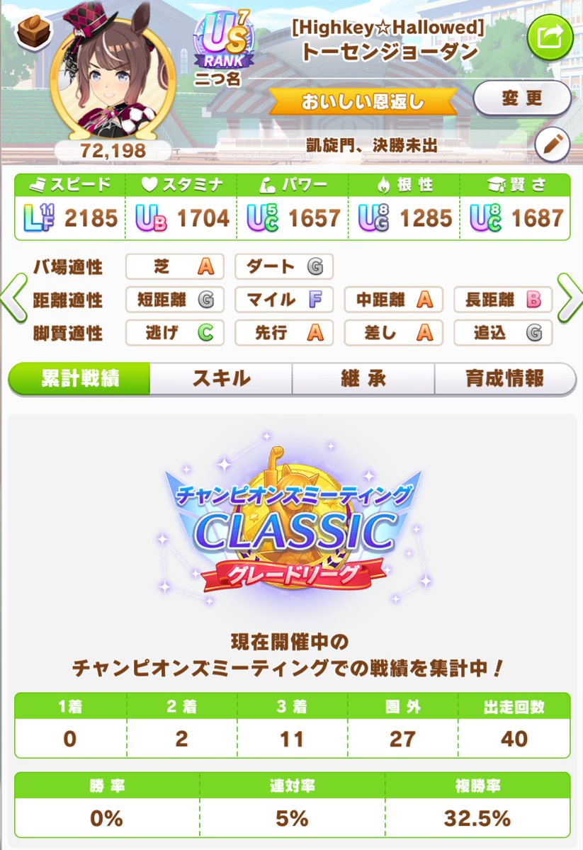 LHG_tesvuem's tweet photo. その他、新規育成で出走した勢、してない勢 https://t.co/TLDQgKjErs