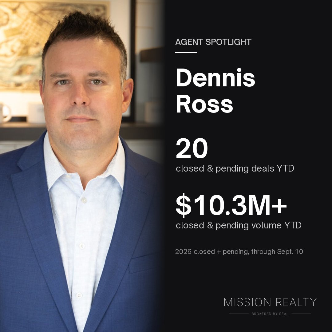 clayton_gits's tweet photo. Let's hear it for Dennis Ross! 20 closed and pending deals and $10.3M+ in volume so far this year. Dennis shows up, puts in the work, and is always ready to help a teammate. Thank you for all you do, Dennis! #AgentSpotlight #RVARealEstate https://t.co/HclL2PpgcM