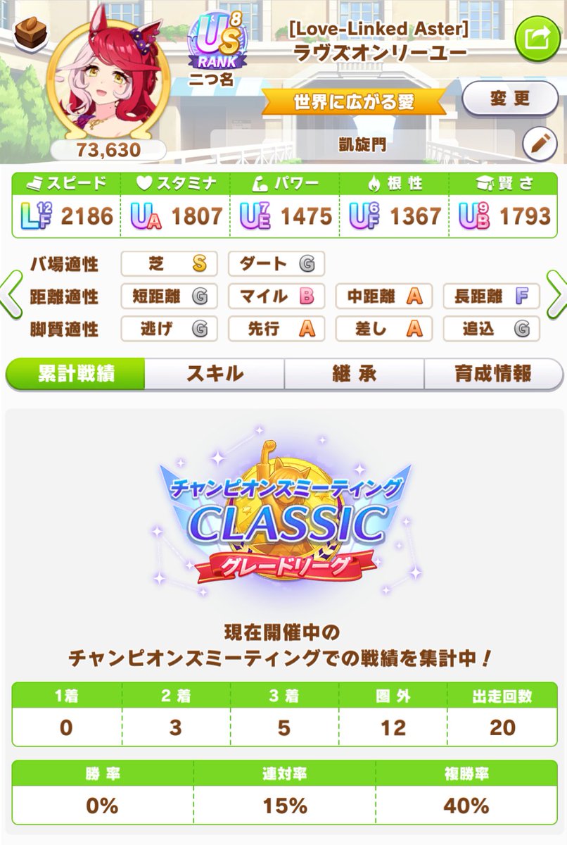 LHG_tesvuem's tweet photo. その他、新規育成で出走した勢、してない勢 https://t.co/TLDQgKjErs