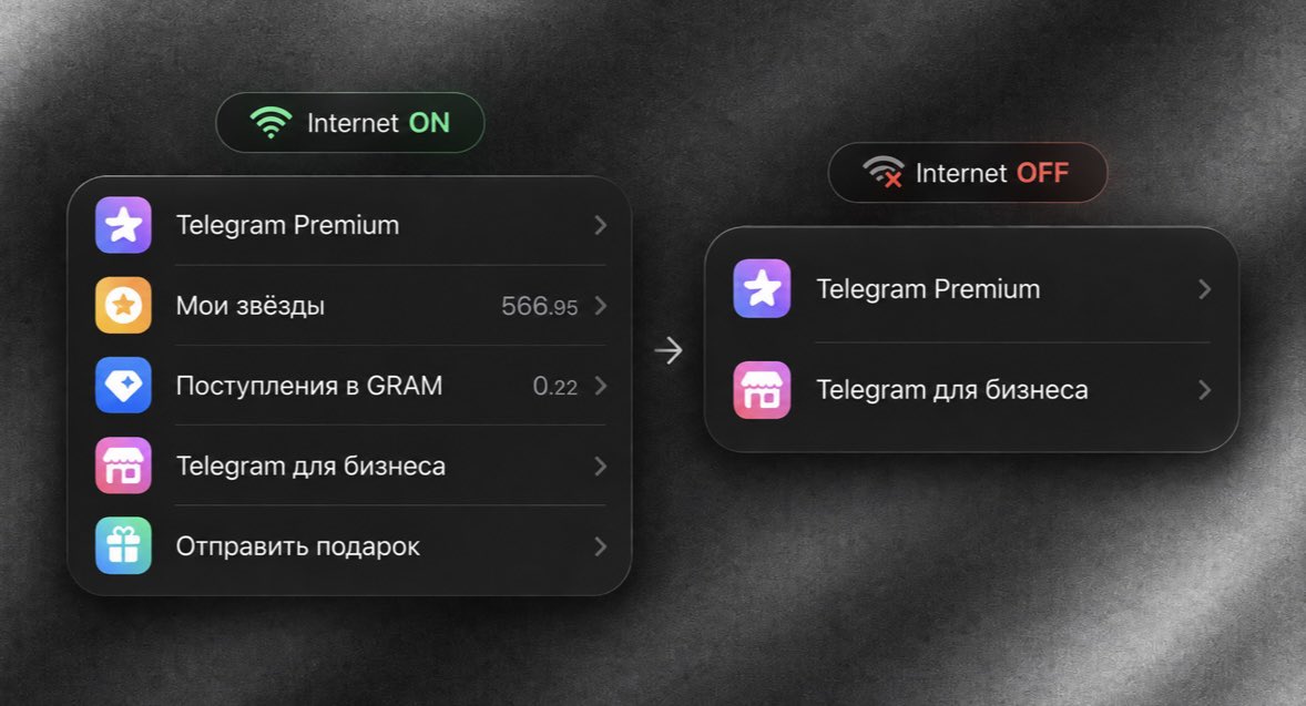 reseachy's tweet photo. 📶Telegram’s iOS Settings have a split personality.

Premium and Business are available locally, but Stars, GRAM earnings and Gifts only appear after their live payment state is loaded from Telegram’s backend.

Lose the connection — that financial layer disappears from Settings. https://t.co/VZlq3nJcQB