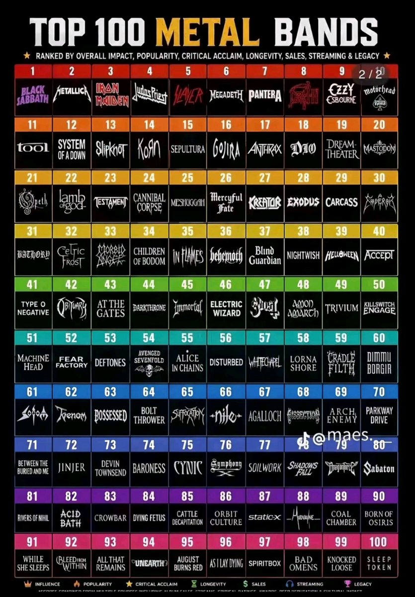 filsafatsenja's tweet photo. 1, 6, 8, 46, 50, 53, 55, 82, 83, 96, 99. https://t.co/lRvyiNKzq2