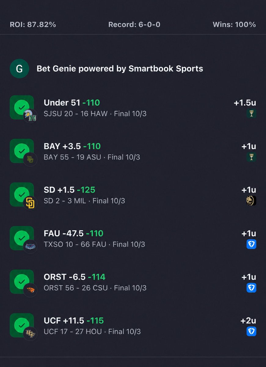 Smartbookwins's tweet photo. Not a bad day yesterday 👀 #hitthemall #6gamesweep #runninghot #bets #footballbets #playoffmlb https://t.co/QvJDgRumd7