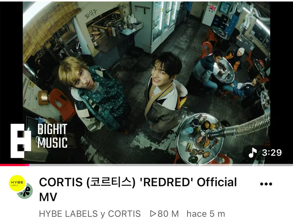 jjamiecore_'s tweet photo. #CORTIS’ “REDRED” MV has surpassed 80M views on YouTube, becoming their fastest MV to reach this milestone and now only 20M away from 100M!

Their Studio Choom performance also hit 33M views, surpassing ILLIT’s “Magnetic” (32M) and become the most-viewed video by a 5th-gen group. https://t.co/TQPW8kzETk