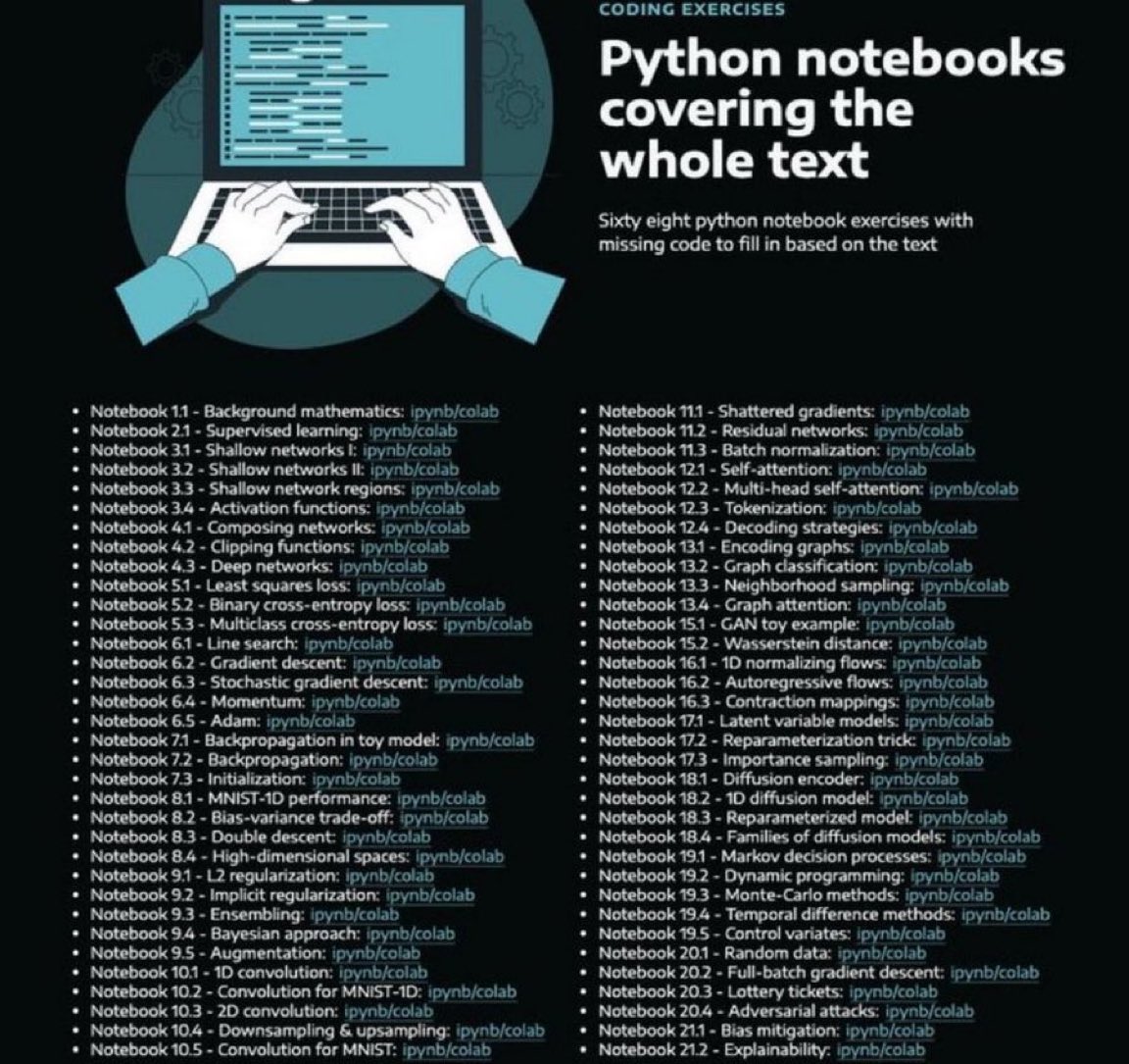 KirkDBorne's tweet photo. Understanding Deep Learning — 541-page PDF eBook and 68 coding exercises with Python code notebooks that cover all the topics in the book: https://t.co/a1vDJHRV50

...or buy the book here: https://t.co/0fMrJf50Ez https://t.co/zw1myKypJQ