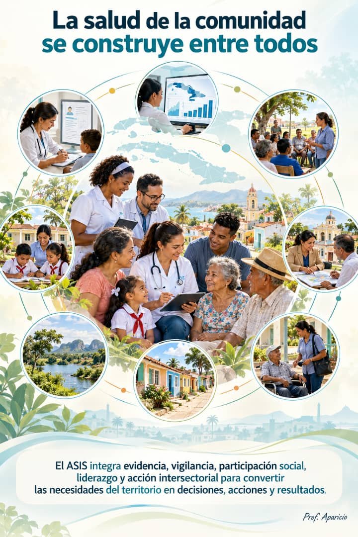 DraGelcys's tweet photo. La salud del pueblo es de todos #LaHabanaEsSalud https://t.co/jbmpJazbBd