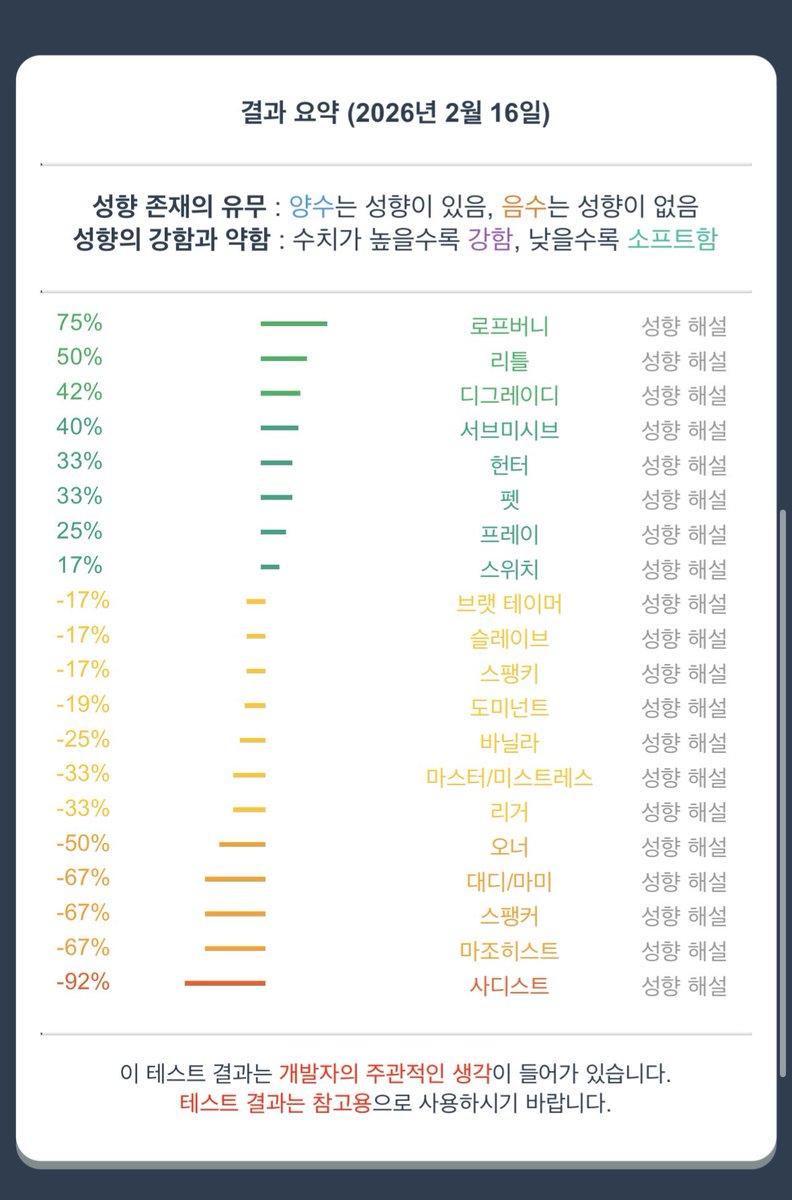 bin010909's tweet photo. 연락 할 사람 https://t.co/Utr63bLMXU