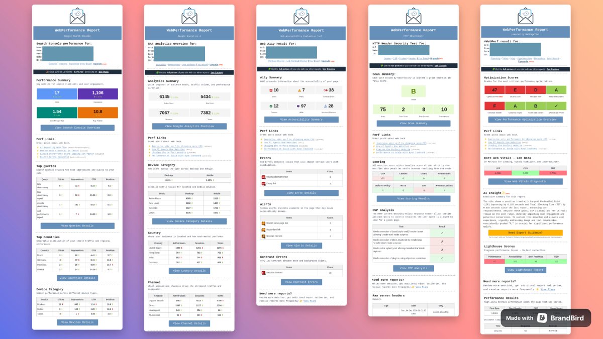 WebPerfReport's tweet photo. 🎉 WebPerformance Report Week #40 is out! ✅

Join our growing community:
⚡ Performance Report
🛡️ Security Report
♿ Accessibility Report
📊 Analytic Report
🔎 SEO Report

Explore our report catalog 👉 https://t.co/nKDm5OL4A4

#webperf #websecurity #a11y #analytics #seo #ai https://t.co/vmlZ4QDtap