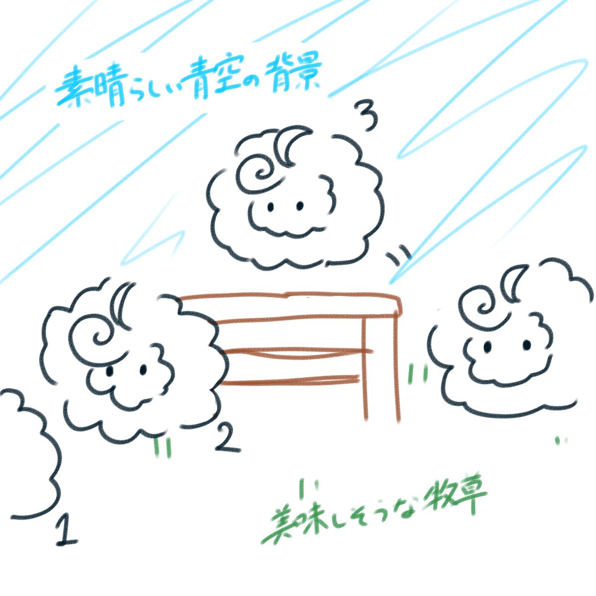 sonoa_f's tweet photo. カメラロールにいて困惑。 https://t.co/H9ZacUCdZa