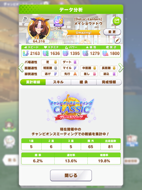 Souya_0921's tweet photo. この勝率でも最後に勝ってくれたドットさんに感謝ですね。 https://t.co/md0jWJMjOm