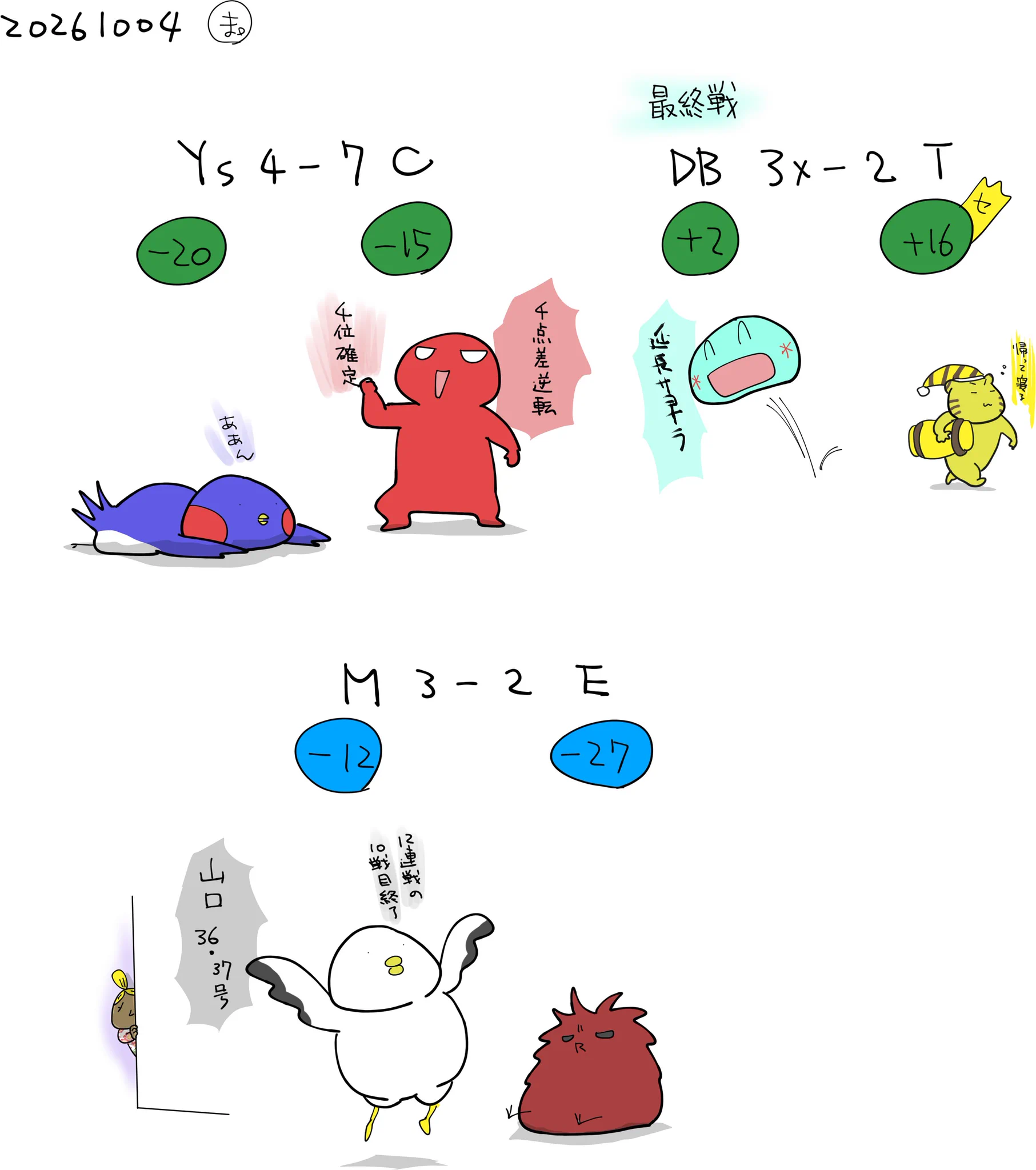 Rikumama2点まとめ ま。 on X / X