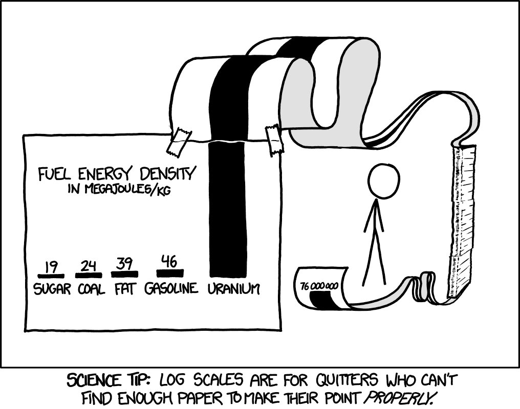 RafaRuizdeLira's tweet photo. This comic was immensely load-bearing (😉) in my teenage years https://t.co/8jOC4lwnAB