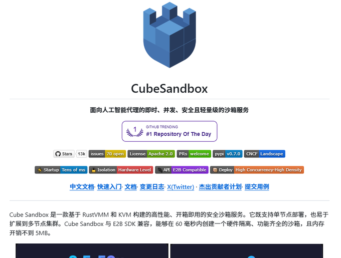 A GitHub repository page for "CubeSandbox," described in Chinese as a RustVMM and KVM-based secure sandbox service for AI agents, trending as the #1 repository of the day.