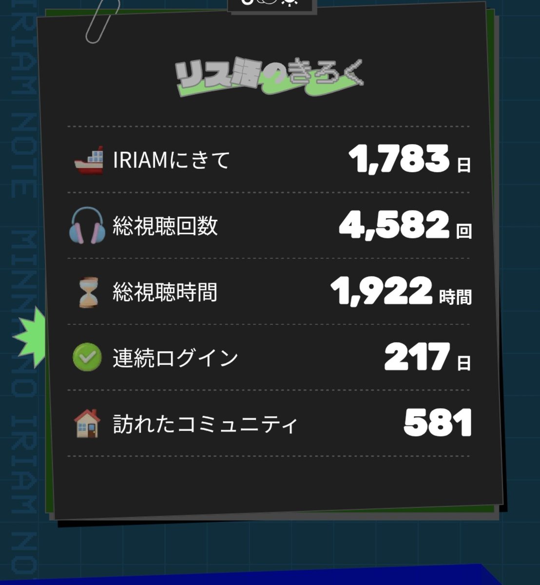 U46846822's tweet photo. IRIAMこんな感じらしい https://t.co/KqyMUxOh38