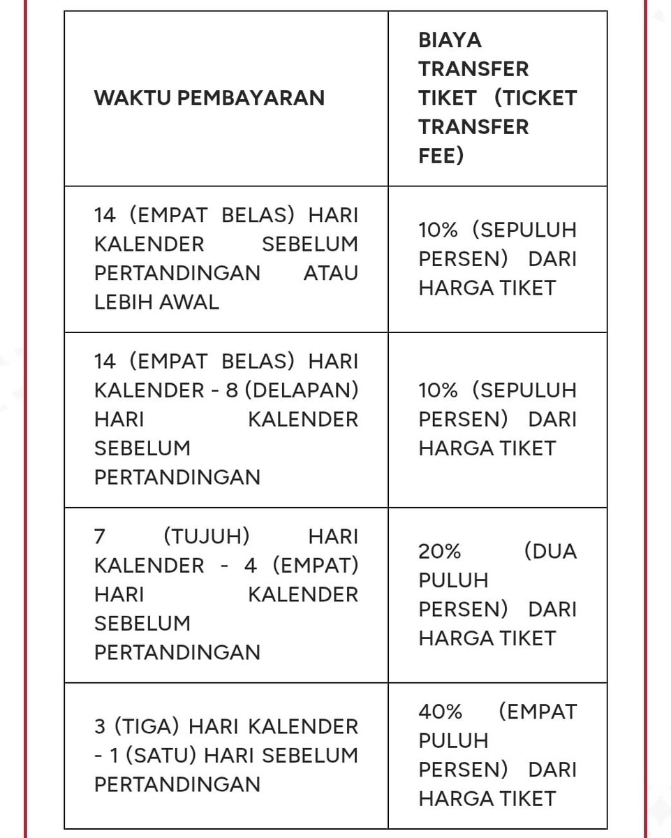 loeenneer's tweet photo. @haechaniegrl Sesuai harga tiket dan biaya transfer id nya ajaa kak, ga dilebihiin :) https://t.co/w5Y61ZJ51S