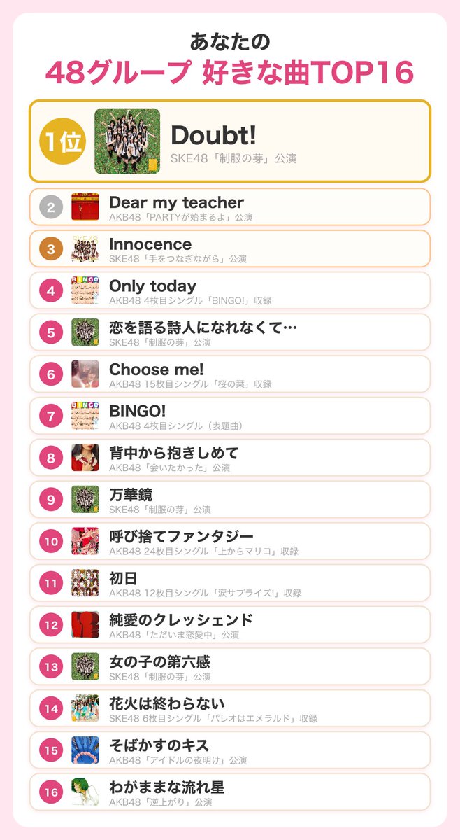 tyoru_20's tweet photo. https://t.co/8dIJErOWC3

個人の好みが出過ぎてる... https://t.co/OeL7Y5BSep