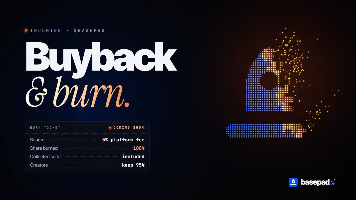 basepadsi's tweet photo. We know you've been waiting for the burn news, so here it is early:

very soon, 100% of basepad's 5% platform share of trading fees, including everything collected so far, goes to $BASEPAD buyback and burn.

Creators keep their 95%. We're one day old and doing this right.

$BASEPAD will be the favorite launchpad for builders and traders.