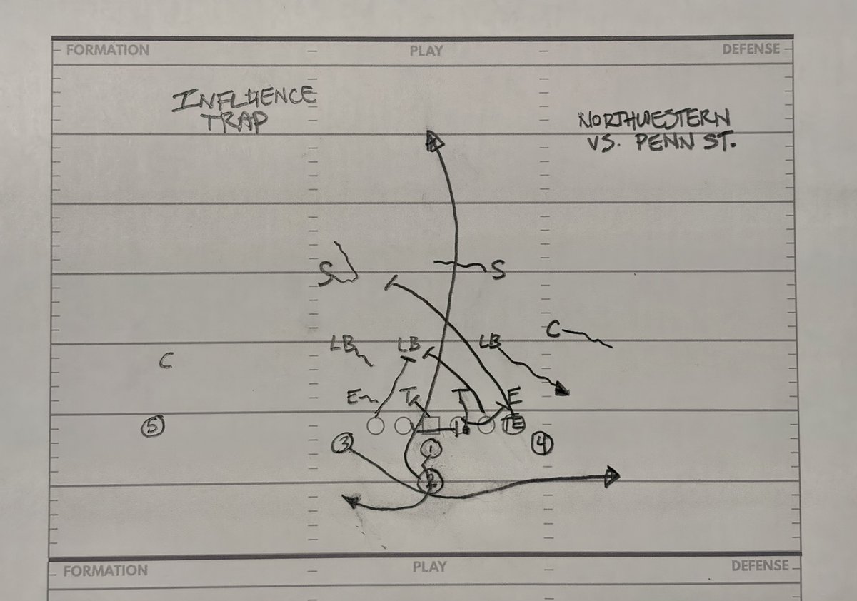 Playbook_Notes tweet picture