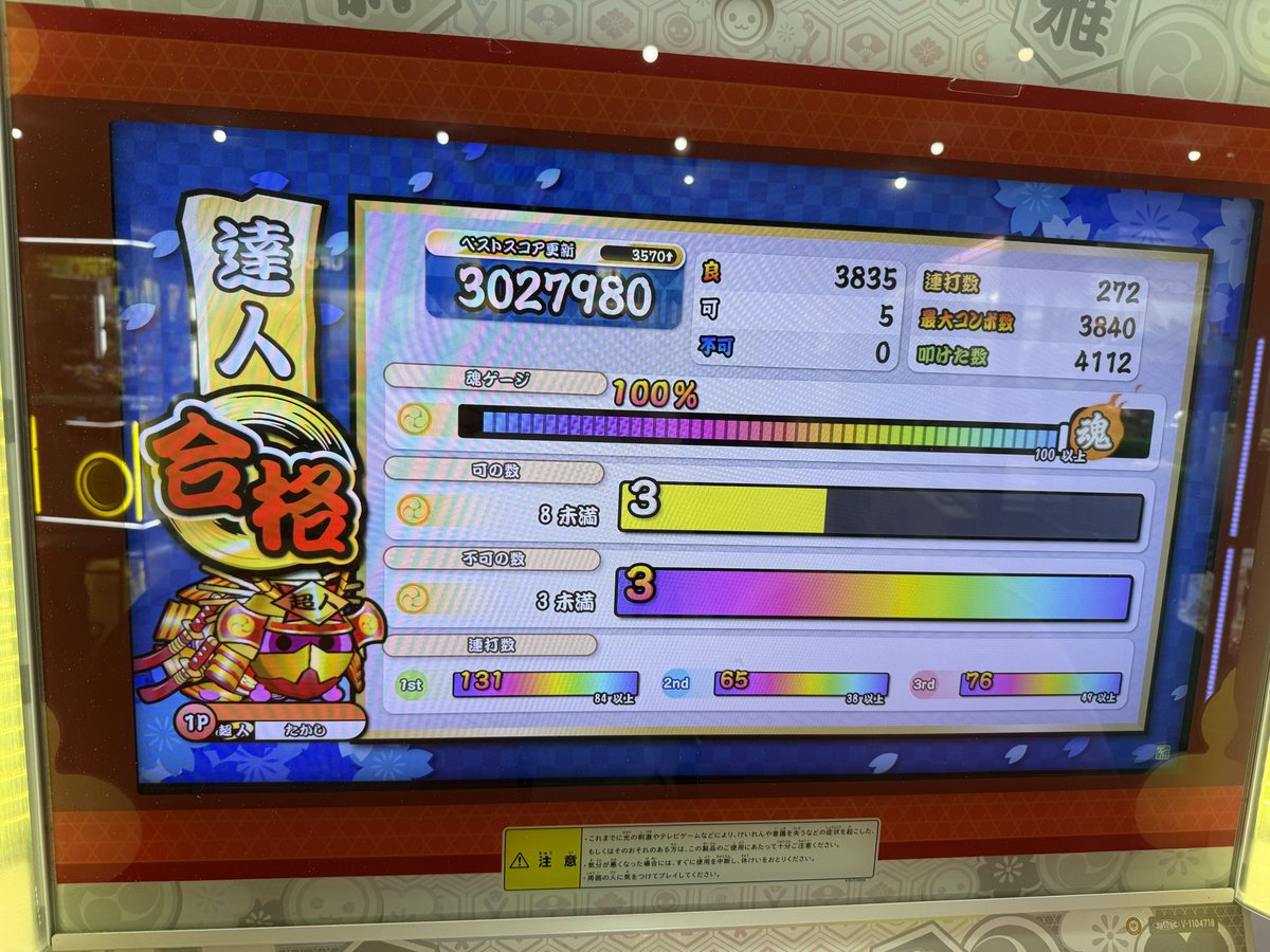 takasshi______'s tweet photo. 2026達人合格！！

3曲目得意すぎて魔宵月通って不可残ったら受かるなーと思ってたら再全良してビビった

1曲目なんとかなりそうやし魔宵月が20回に1回全良出来るなら金達やろかなーておもてます https://t.co/1GA07lwsT7