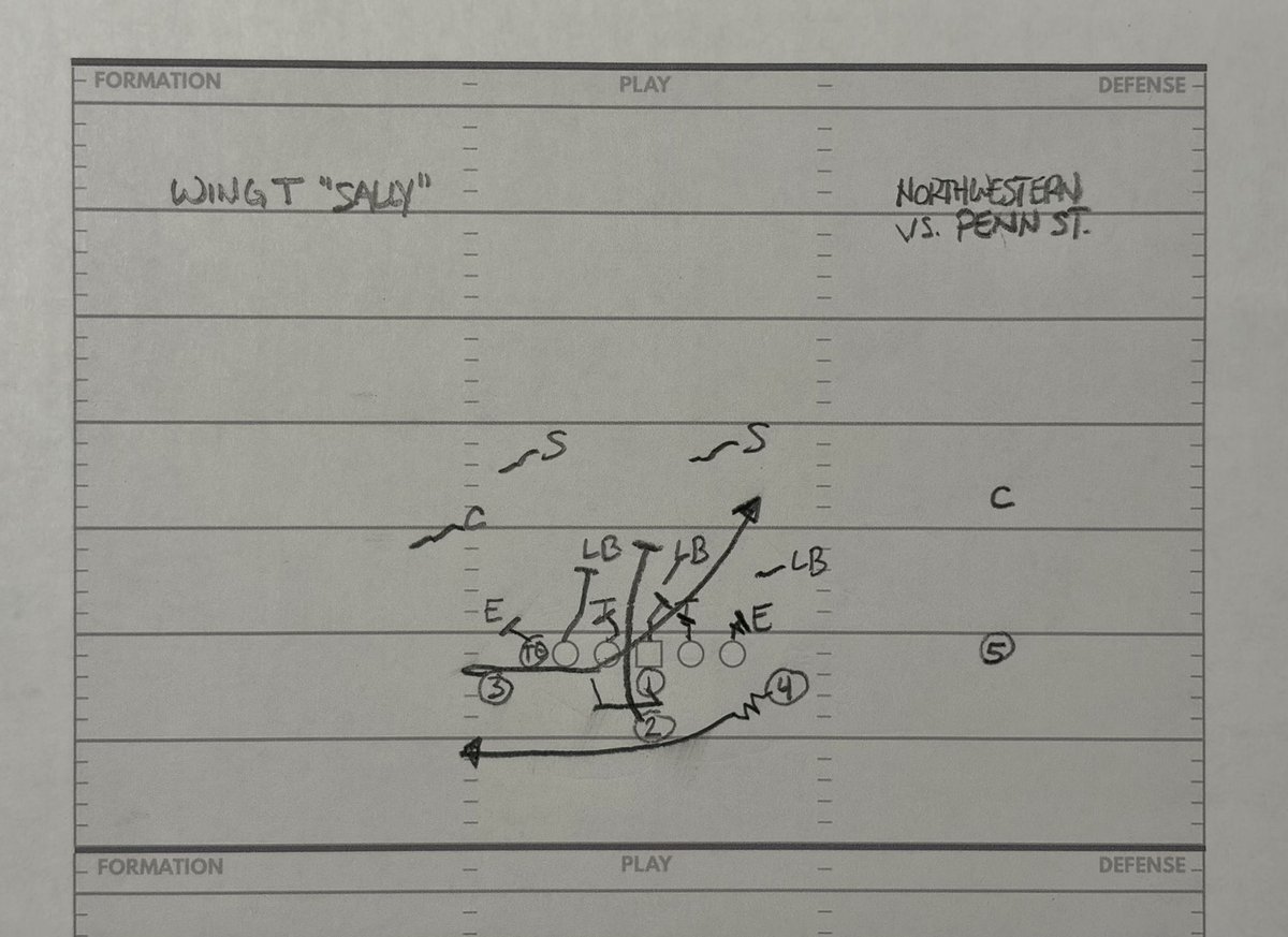 Playbook_Notes tweet picture