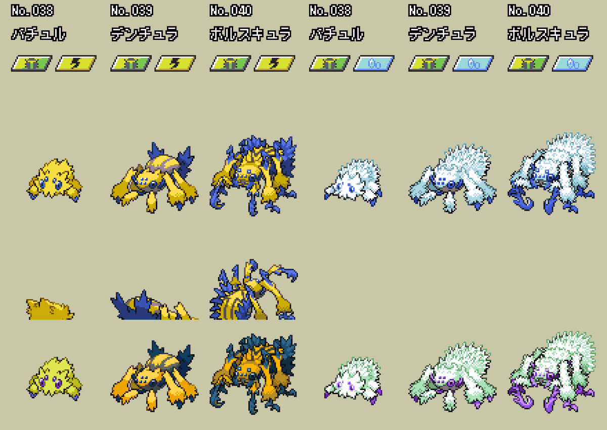 BT13_poke's tweet photo. １：Galvantula Additional Evo＋Regional form
２：Rathalos
３：PokemonDelta Fire Starters
４：Metagross Delta Speices（Shiny） https://t.co/2XbtntZqMp