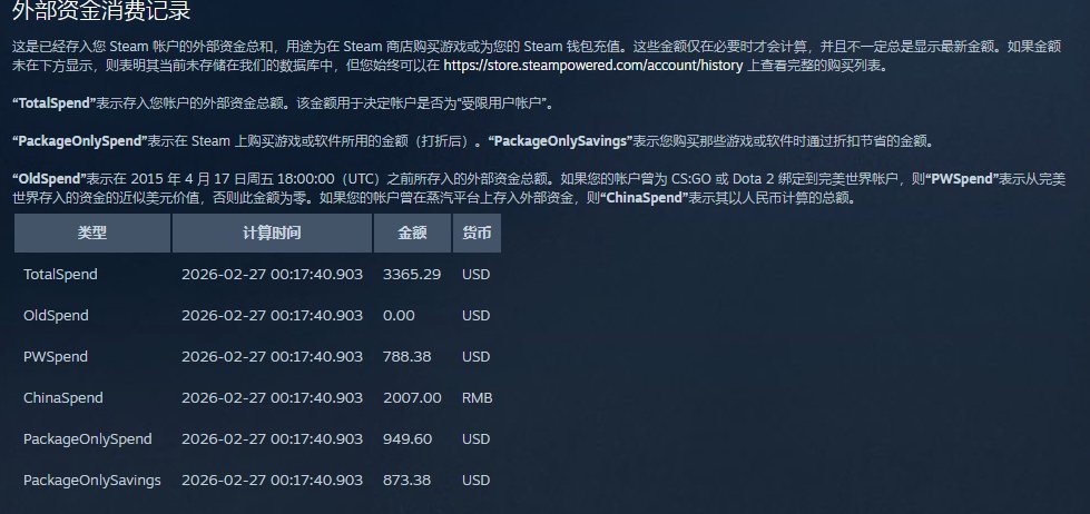 AScotpiii's tweet photo. 不知道手游充了多少648，ow刚统计完又充了1000给ow买女团联动皮肤，挣得都给游戏花了说是 https://t.co/w0DmVuOdEf