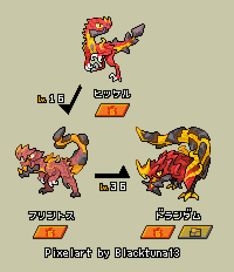BT13_poke's tweet photo. １：Galvantula Additional Evo＋Regional form
２：Rathalos
３：PokemonDelta Fire Starters
４：Metagross Delta Speices（Shiny） https://t.co/2XbtntZqMp