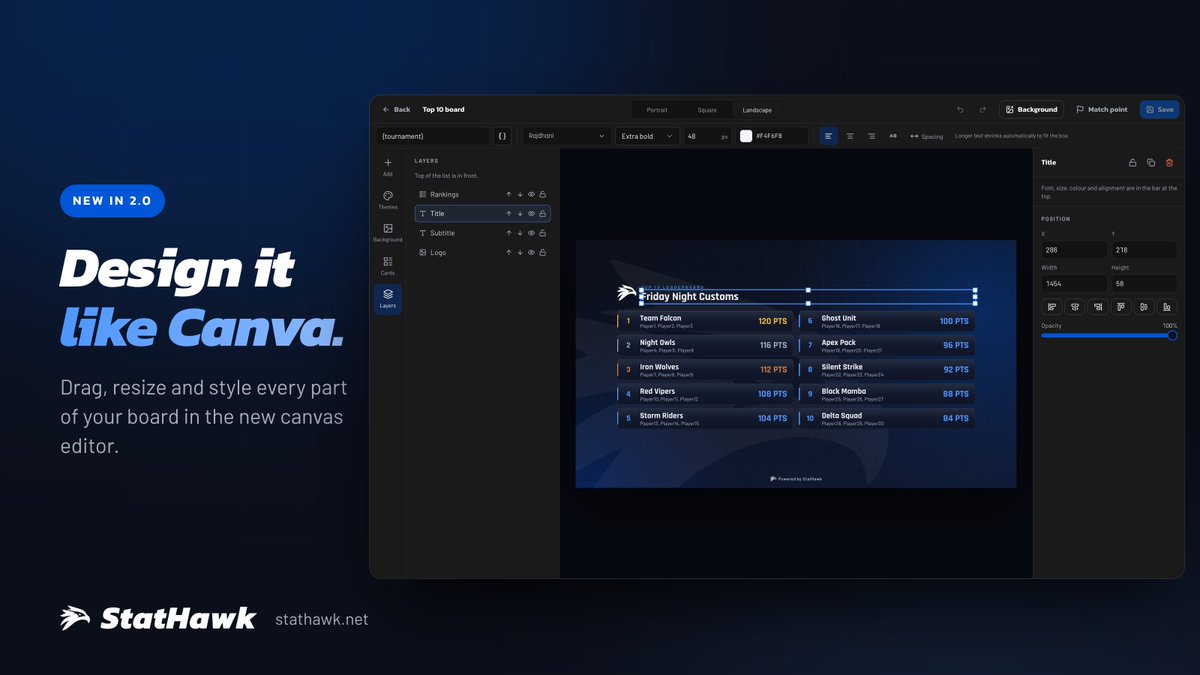 StatHawk_dc's tweet photo. Give permissions to your designer and build custom tables or overlays within StatHawk. https://t.co/RDqMPbN6Oa