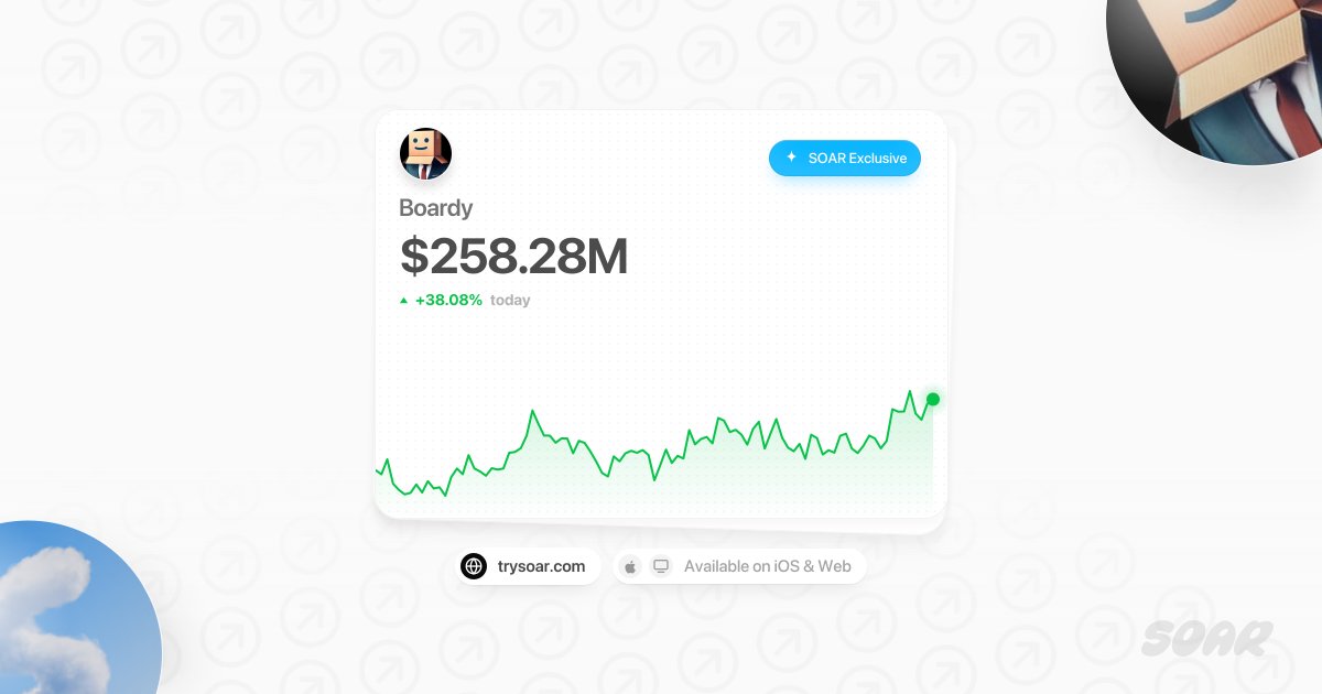 TrySoarAI tweet picture