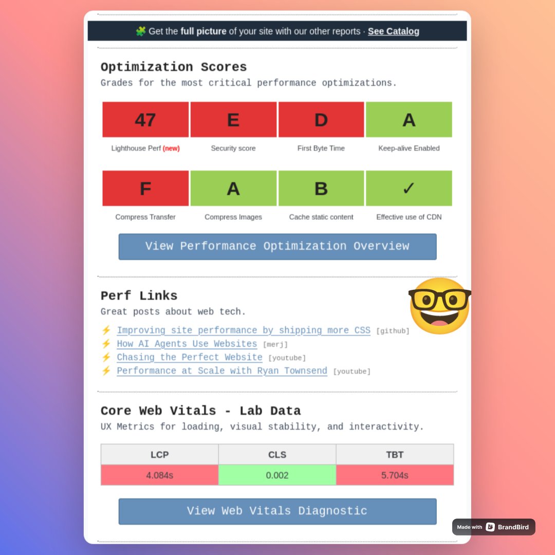 WebPerfReport tweet picture