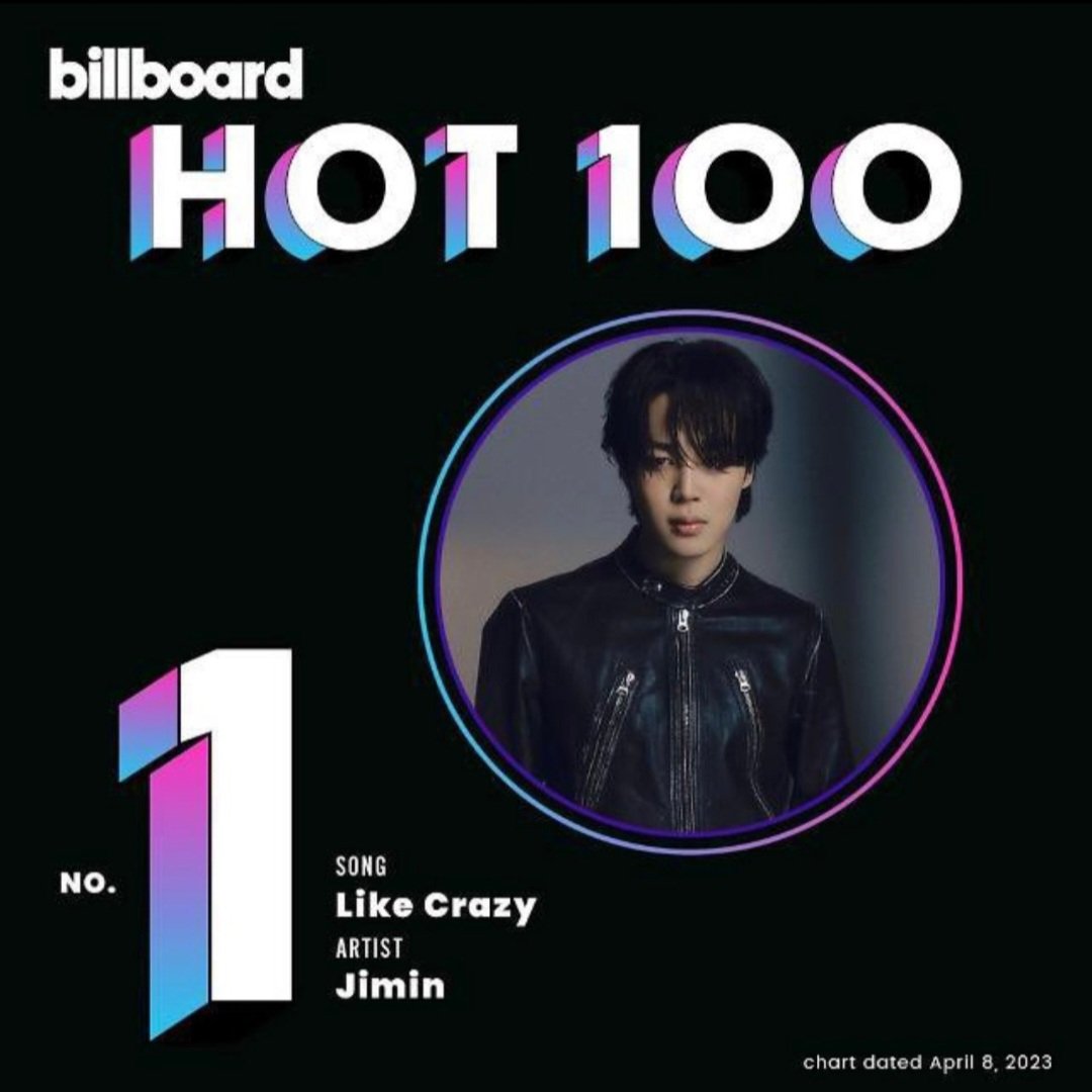 nahee0927's tweet photo. 레코드메이커하면 울 지민이
한국 솔로최초 빌보드 HOT100 1위
빌보드 HOT100 최장 차트인 33주
변하지 않는 오가닉한 기록이잖아 ✨️

#RecordMakerJimin
#레코드메이커_지민
#JIMIN #ParkJimin #지민 https://t.co/Z5IGNajRAY
