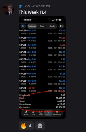TrirexIO's tweet photo. This user made over €10.000 profit last week with our Forex bot.

#xauusd #forex #trading #mt5 #propfirm https://t.co/hWKdexnAoD
