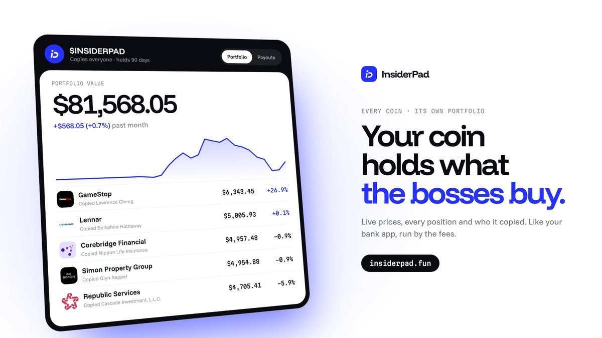 InsiderPad's tweet photo. Your coin holds what the bosses buy.

Every InsiderPad coin gets its own portfolio. Live prices, every position, and the boss it copied.

Like your bank app, run by the fees.

https://t.co/6aRCGKi50u
CA: indMbGe4z1m8aybzs1FCqDpGGYkxH9mimgnFo1odWjS https://t.co/pEfyKzgUoy