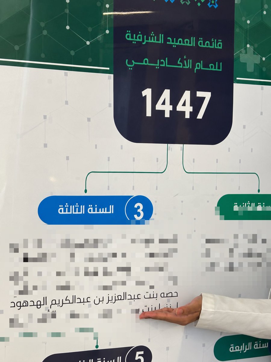 1userH's tweet photo. سعيدة وفخورة بوجودي ضمن قائمة العميد الشرفية لكلية الصيدلة 🤍
الحمدلله على توفيقه وتمام فضله، والقادم أجمل بإذن الله. https://t.co/1e6FtL4hoO