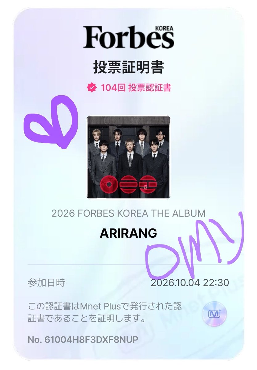 omayu687656's tweet photo. 現在同率1位💦💦
#MnetPlus #ForbesKorea #ForbesVoting https://t.co/6EQFqqLlrN