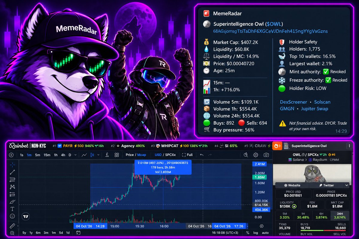 TradeRadarPro20 tweet picture