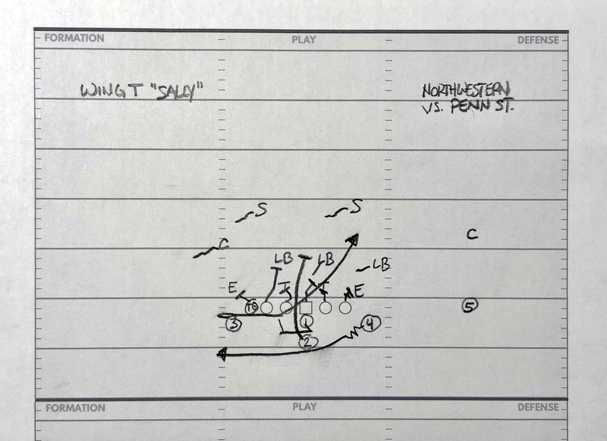 Playbook_Notes tweet picture