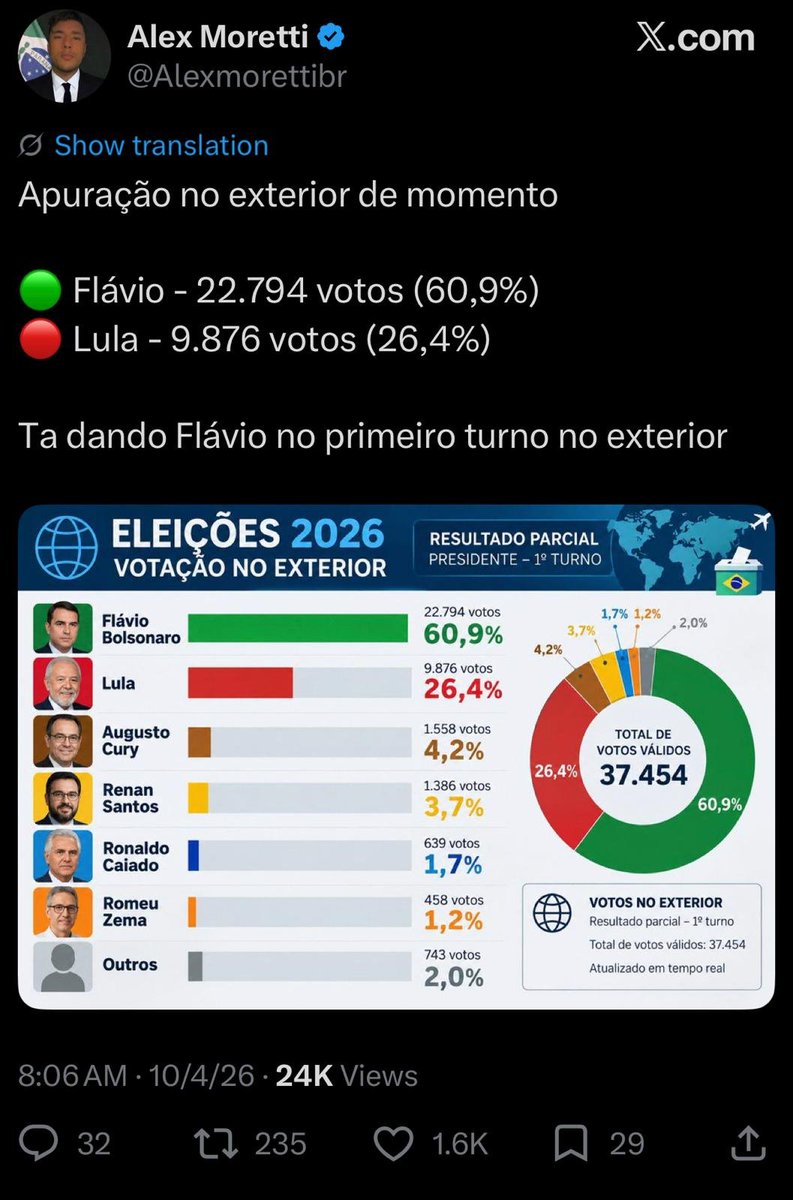 ClaudiaNP772's tweet photo. @poptime Tá pouco? https://t.co/NalM3pKbEb