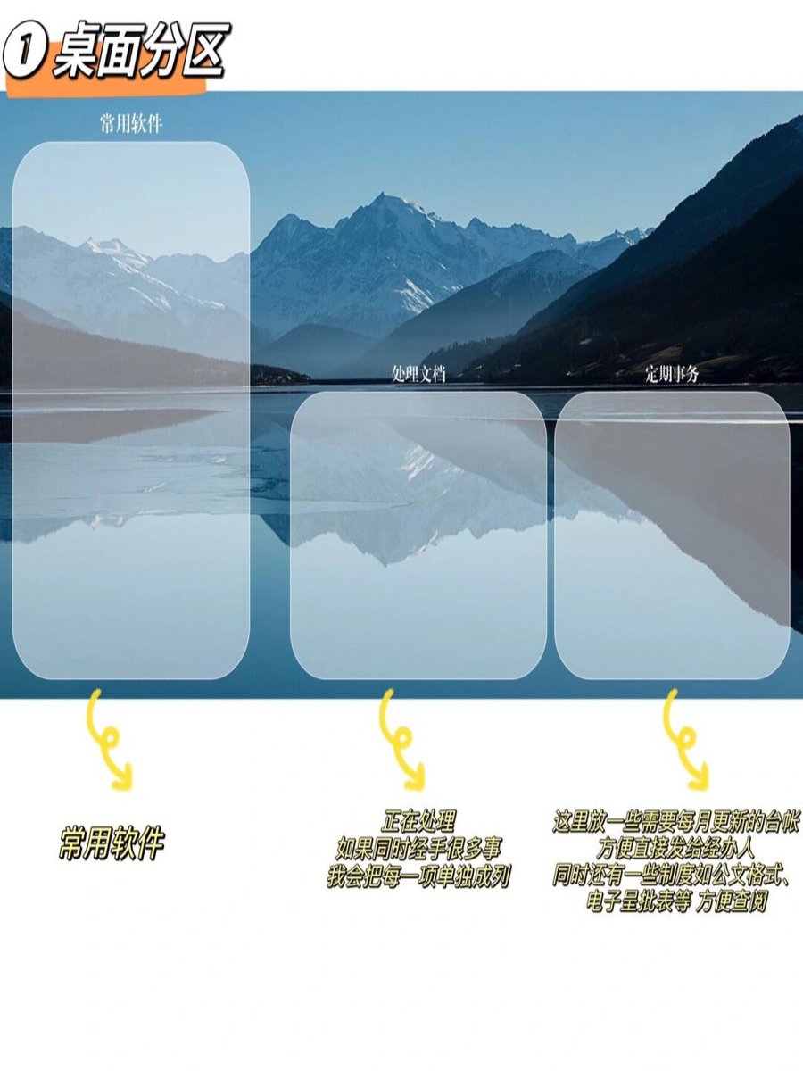 GregoryWelxtzy's tweet photo. This doc for Qia Jia's entrust, its drafts well-arranged! https://t.co/5yNuFCmYTy