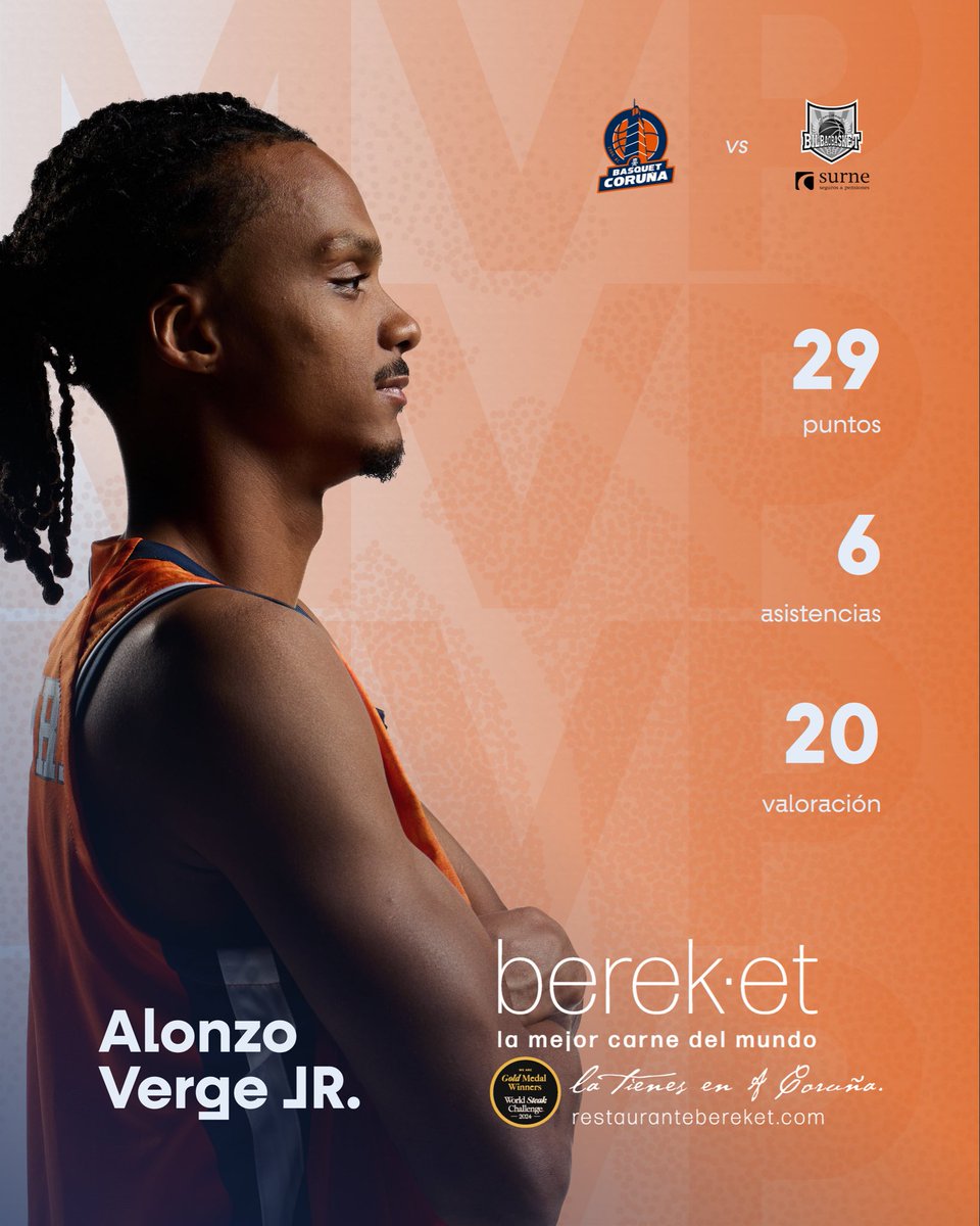 basquetcoruna's tweet photo. MVergeP!! MVergeP!! 🔥🔥🔥

El #𝐌𝐕𝐏𝐁𝐞𝐫𝐞𝐤𝐞𝐭 de la victoria de hoy es para @zo_verge 🧡 https://t.co/agR14cCFj2