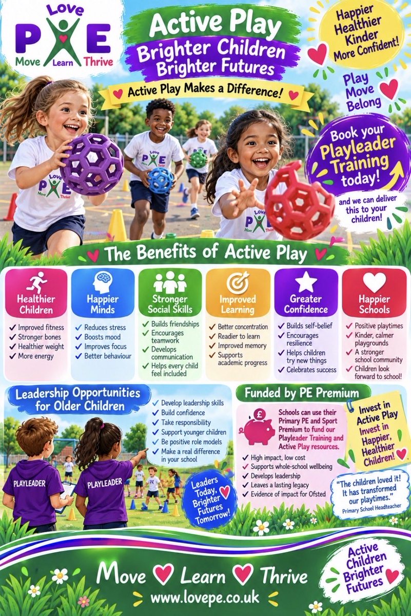 LovePECPD's tweet photo. Had a wonderful day running some Active Play training with the KS2 children from @HazelLeysAcad developing their leadership skills to become the new Play leaders for 2026. A wonderful group of young people who I am sure will make a real difference! π#primarype #pepremium #peleadership #edutwitter @GATSportJK to book your Active Play training please DM π